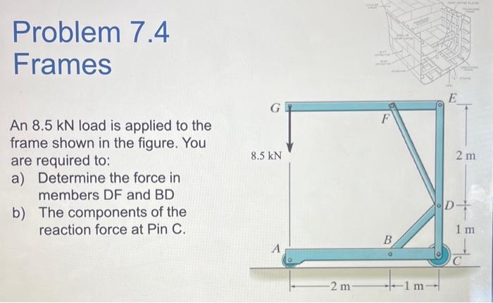 Solved Problem 7.4 Frames An 8.5kN load is applied to the | Chegg.com