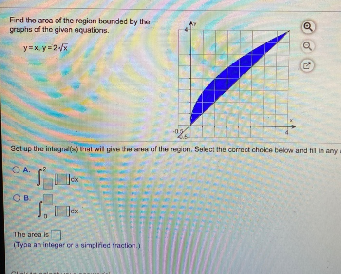 Solved Find the area of the region bounded by the graphs of | Chegg.com