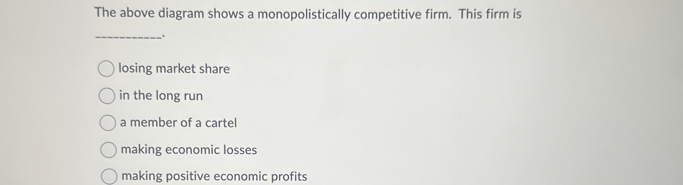 Solved The above diagram shows a monopolistically | Chegg.com