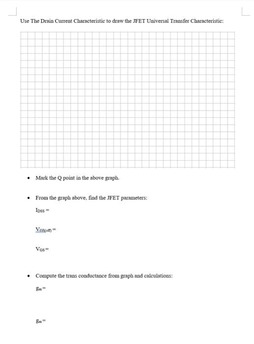 Use The Drain Current Characteristic to draw the JFET