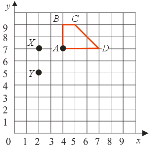 Rotation of rectangle ABCD, 90 degrees, clockwise.