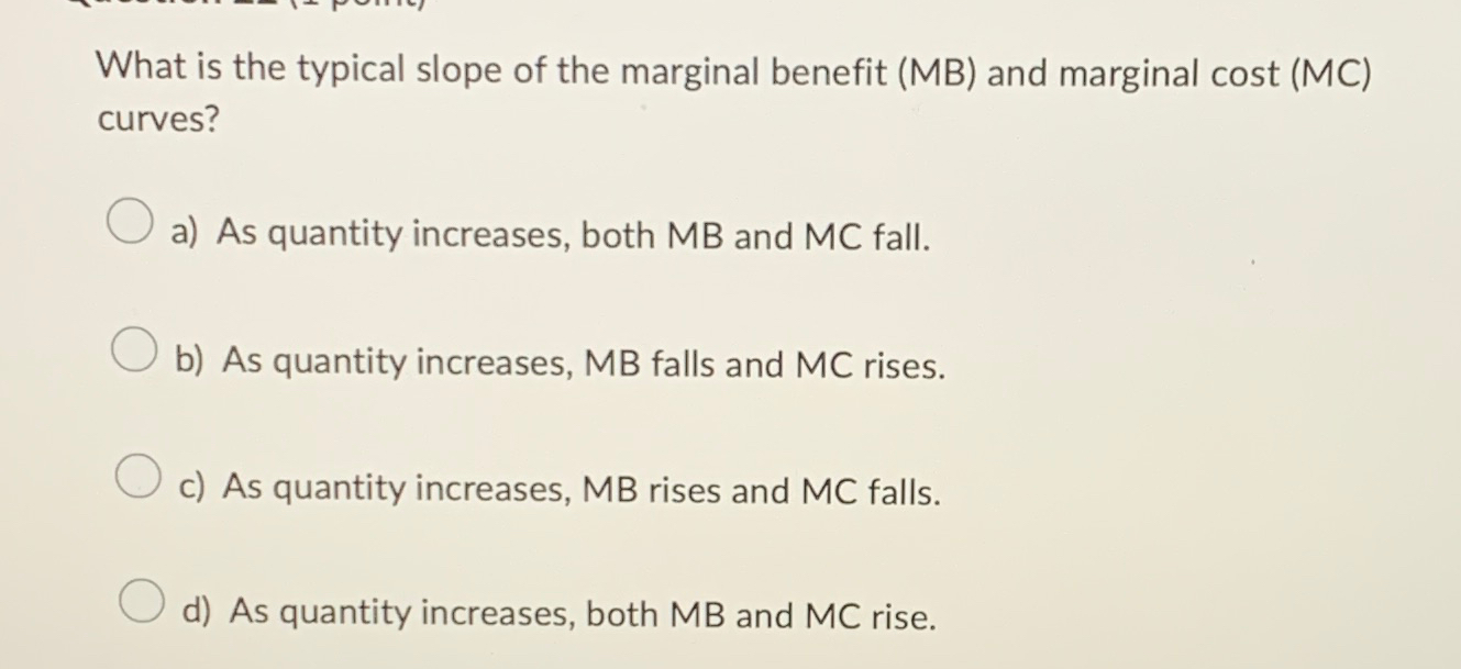 Solved What is the typical slope of the marginal benefit | Chegg.com