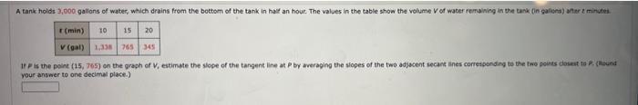 Solved your answer to one decimal place.) | Chegg.com