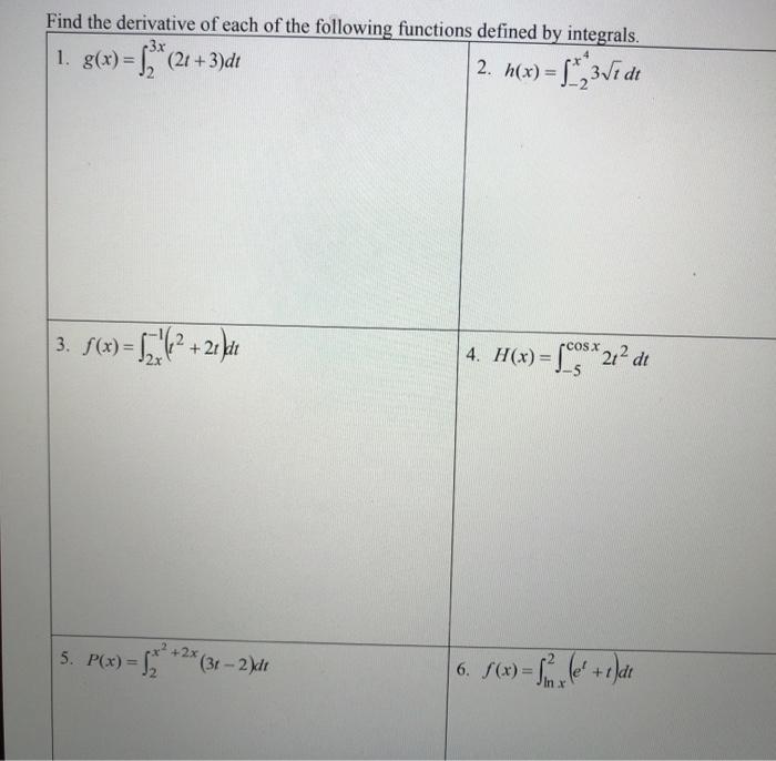 Solved Find the derivative of each of the following | Chegg.com