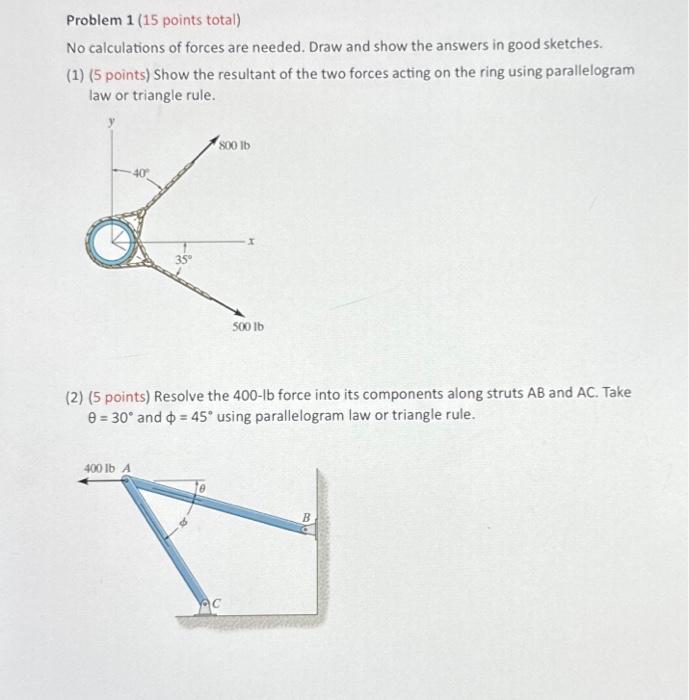 Solved Problem 1 (15 points total) No calculations of forces | Chegg.com
