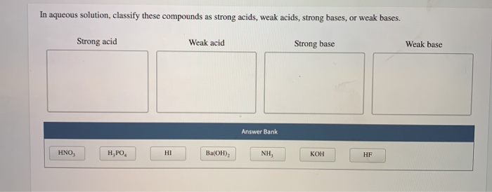 Solved In Aqueous Solution, Classify These Compounds As S