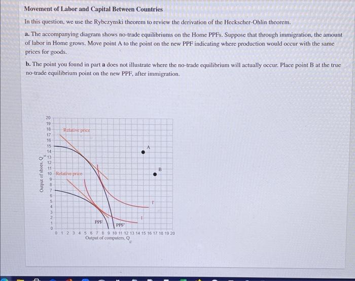 Solved Movement of Labor and Capital Between Countries In | Chegg.com