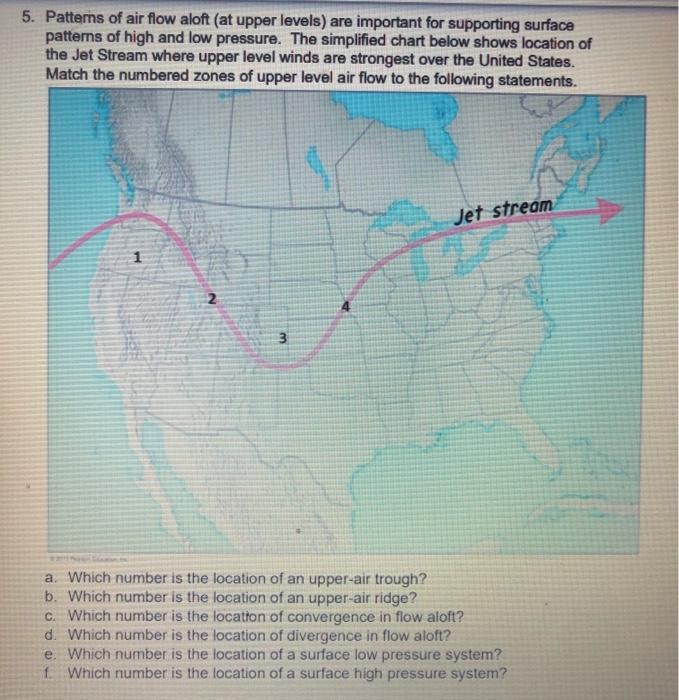 Solved 5. Patterns of air flow aloft (at upper levels) are | Chegg.com