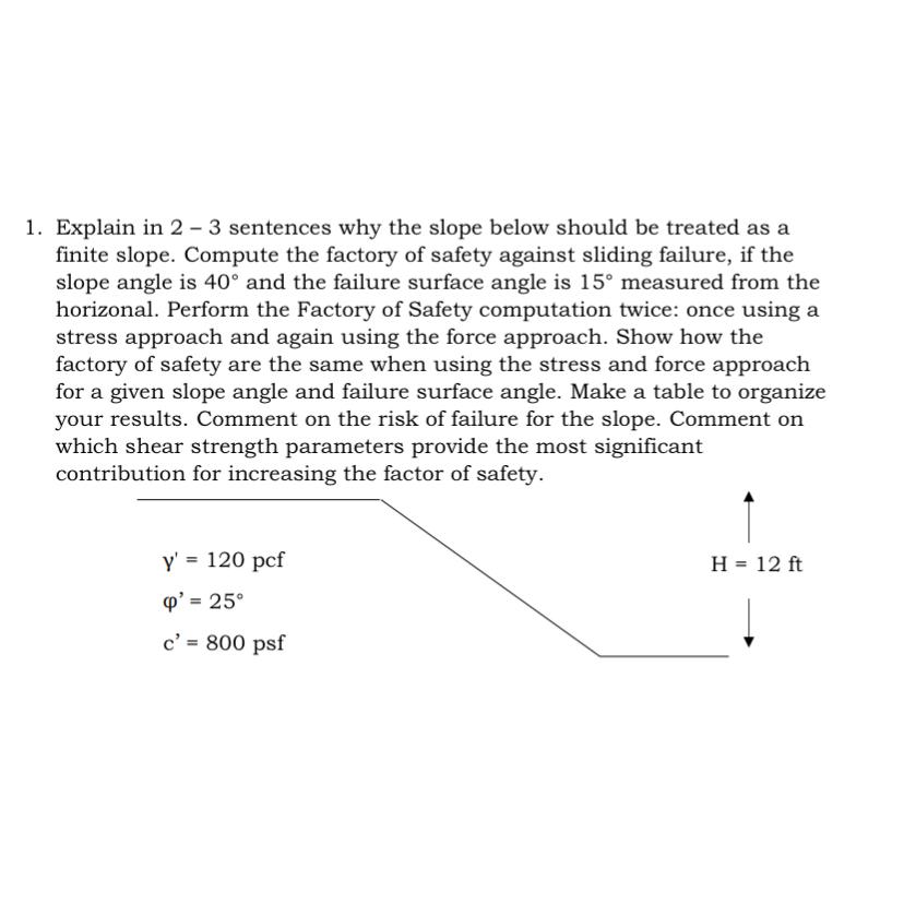Solved Explain in 23 ﻿sentences why the slope below should