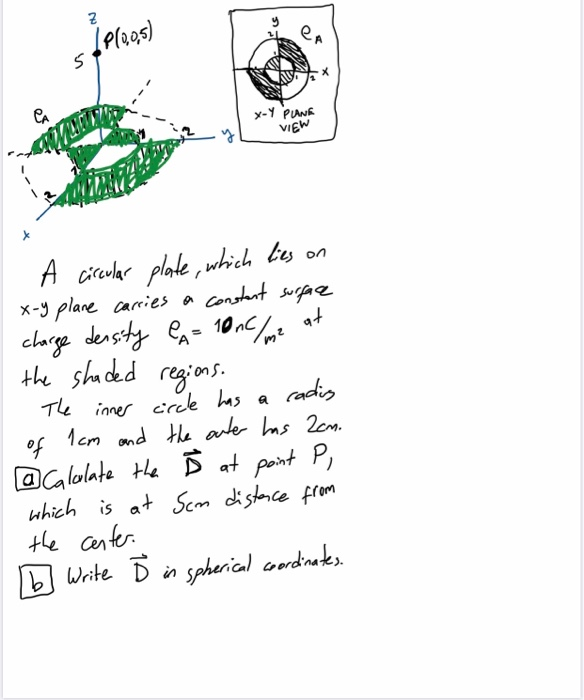 Solved 02 Ps S Tor X Y Pune View Cnc A Circular Plate W Chegg Com