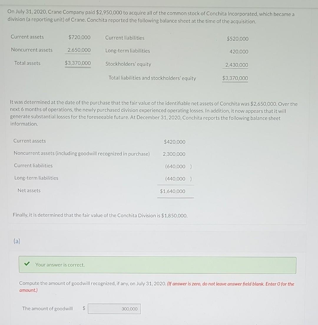 Solved On July 31, 2020, Crane Company paid $2,950,000 to Solved On July 31, 2020, Crane Company paid $2,950,000 to