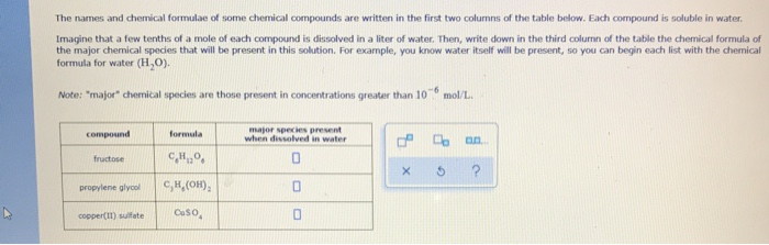 Solved The Names And Chemical Formulae Of Some Chemical C