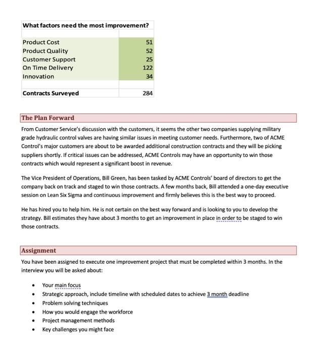 Solved HOW WOULD YOU APPLY LEAN SIX SIGMA TO THIS CASE | Chegg.com