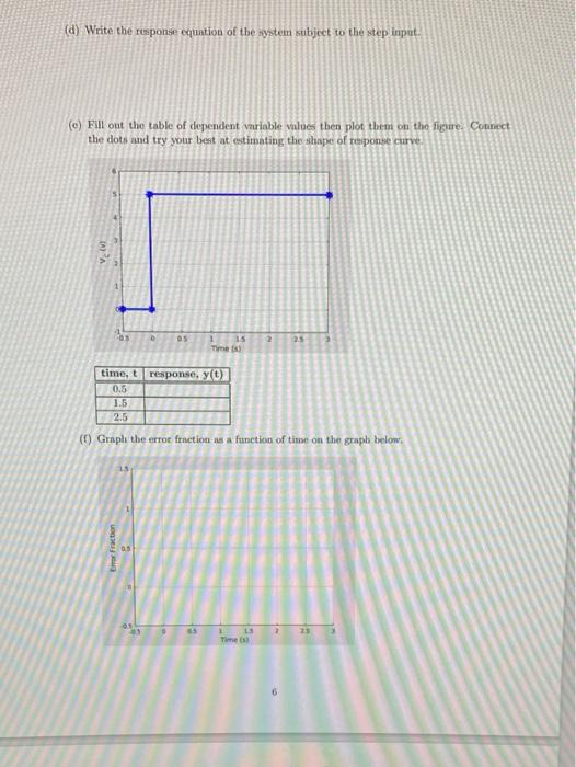Solved 2. (40 Points) You have been given a capacitor | Chegg.com