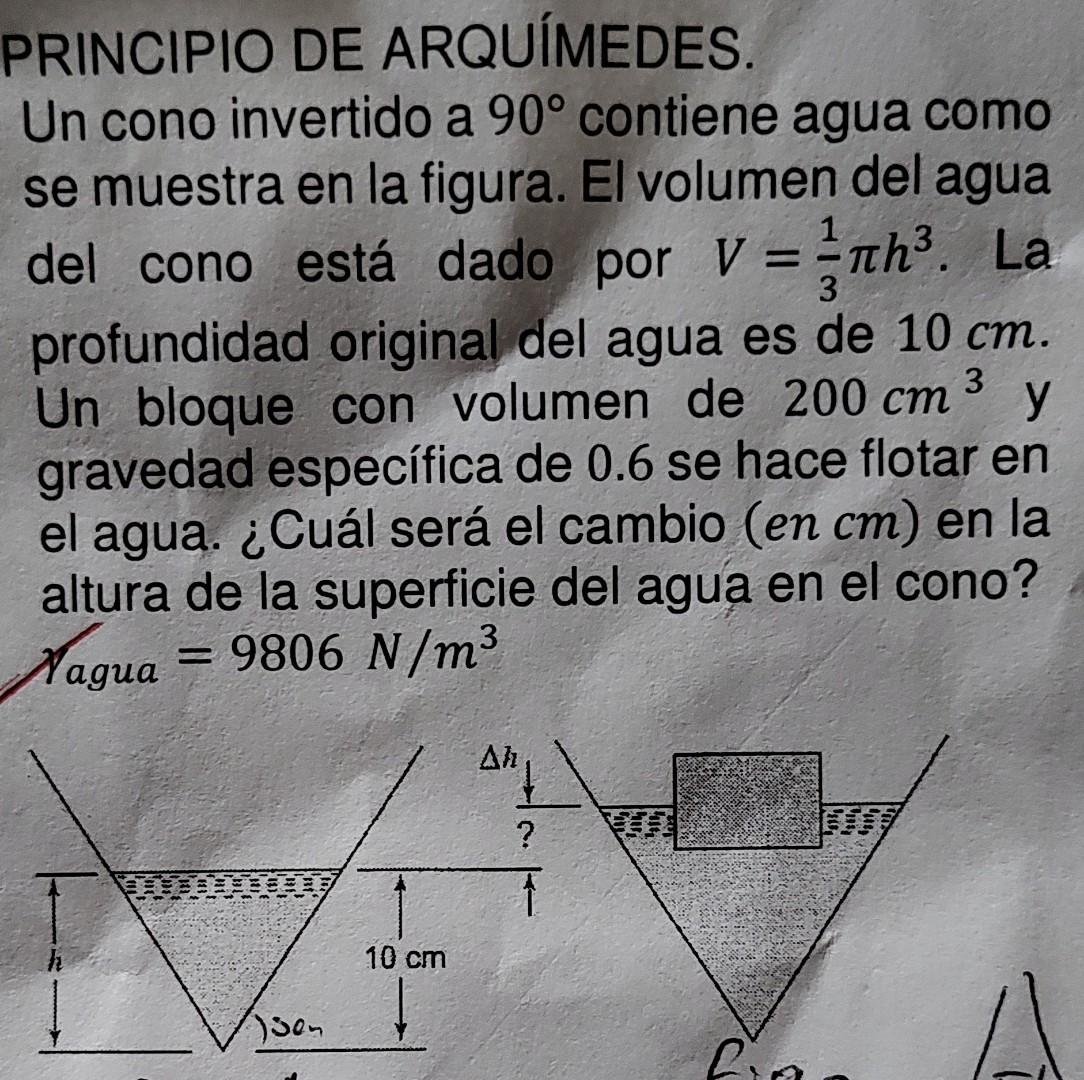 Solved PRINCIPIO DE ARQUÍMEDES.Un cono invertido a 90° | Chegg.com