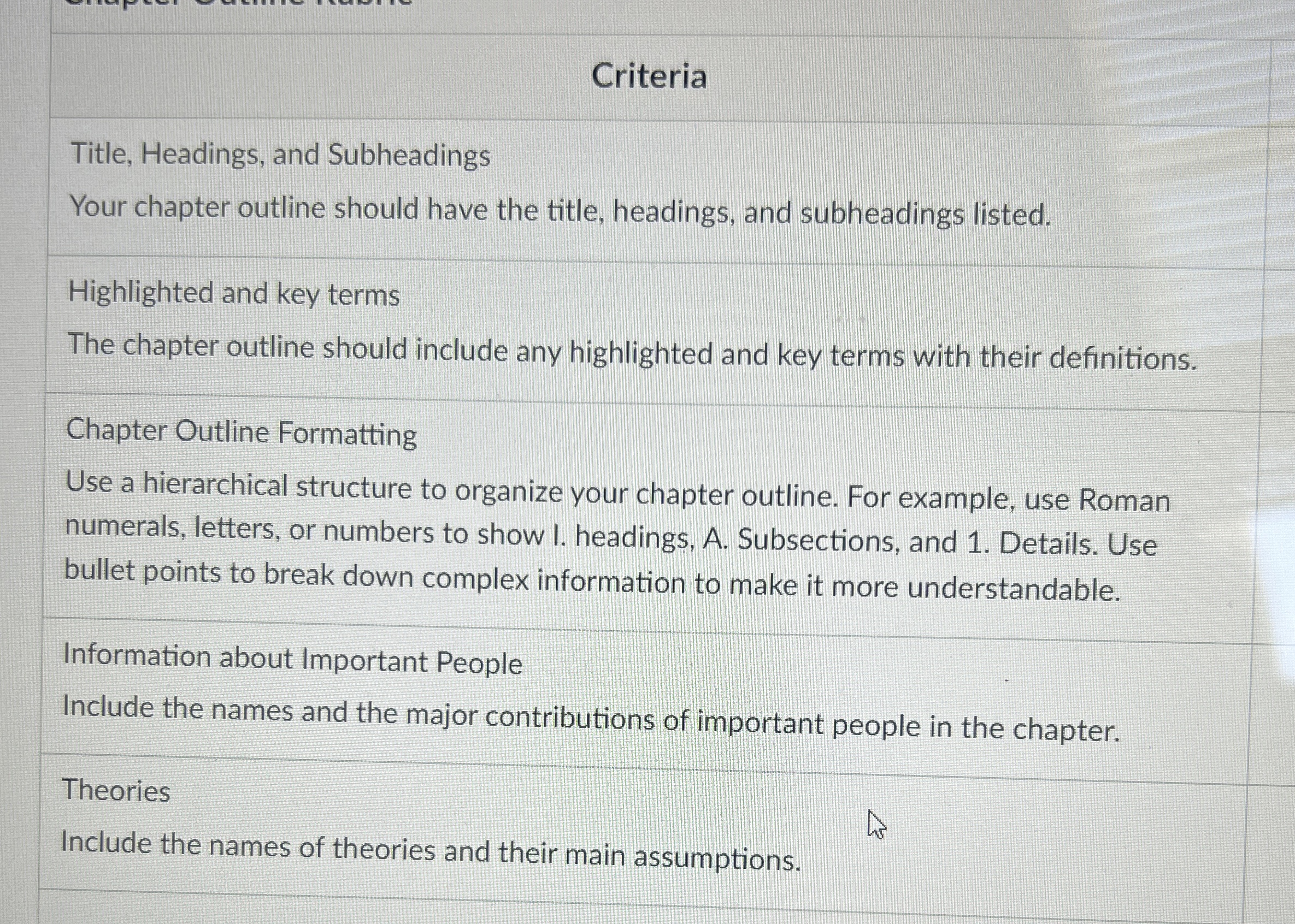 Write a chapter 1 ﻿outline of the book "You May Ask | Chegg.com