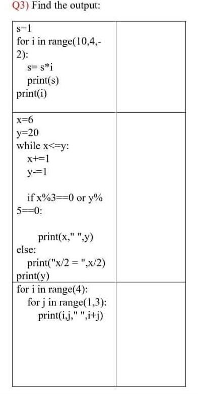 Solved Q1) Write a Python program to read the salary for N | Chegg.com
