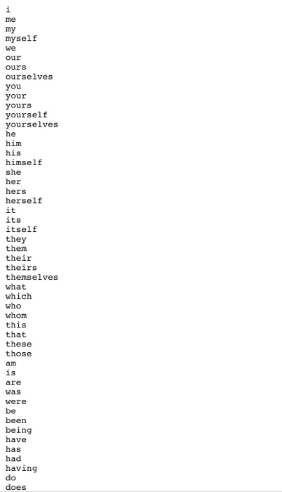 Solved Reuse The Text File From The Previous Assignment If Chegg Com