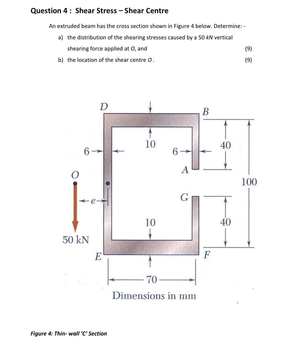 Solved Question 4 ﻿: Shear Stress - ﻿Shear CentreAn extruded | Chegg.com