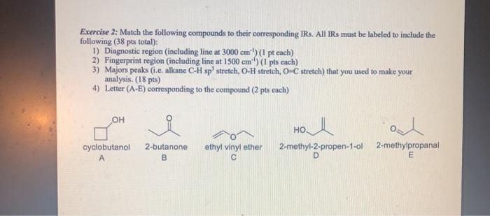Solved Exercise 2: Match the following compounds to their | Chegg.com