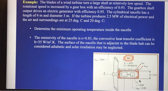 Solved Example: The blades of a wind turbine turn a large | Chegg.com
