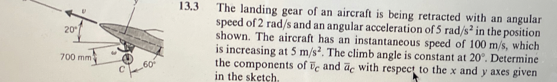 Solved 13.3 ﻿The landing gear of an aircraft is being | Chegg.com