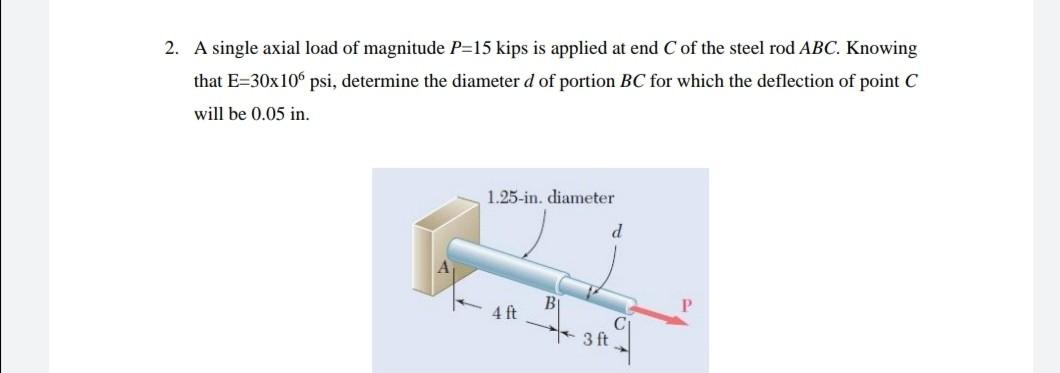 solved-2-a-single-axial-load-of-magnitude-p-15