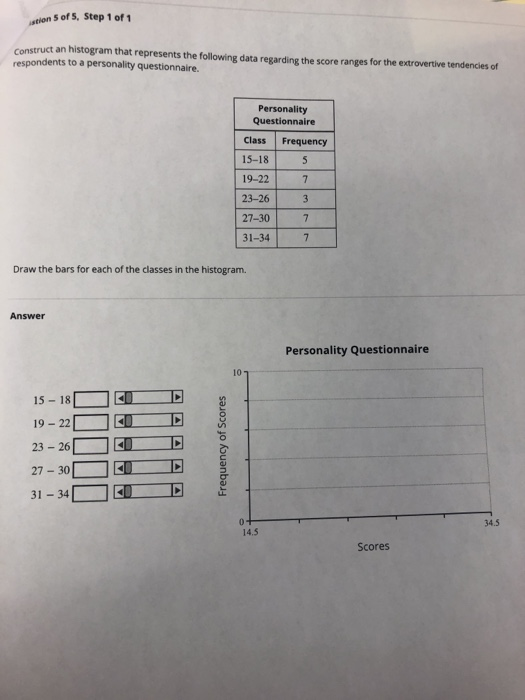 Solved stion 5 of S, Step 1 of 1 Construct an histogram that | Chegg.com