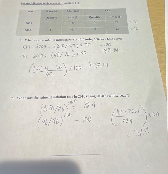 Solved can someone tell me if this is right?? if not how to | Chegg.com