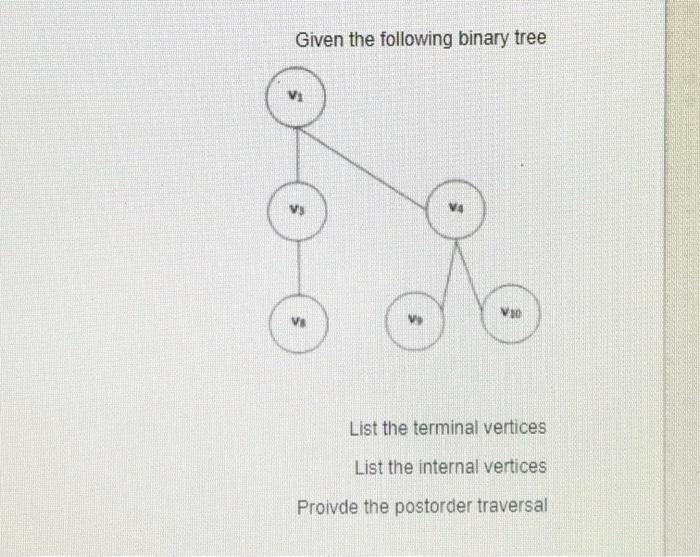 Solved Given the following binary tree V vs VO VA List the | Chegg.com