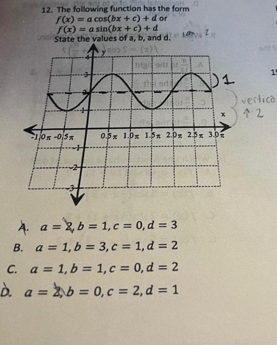 Solved 12. The following function has the form | Chegg.com
