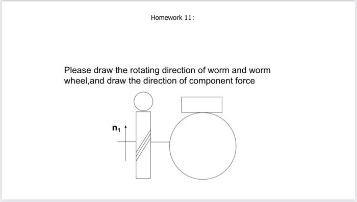 Solved Please draw the rotating direction of worm and worm | Chegg.com