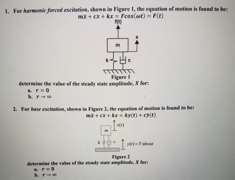 Solved 1 For Harmonic Forced Excitation Shown In Figure Chegg Com