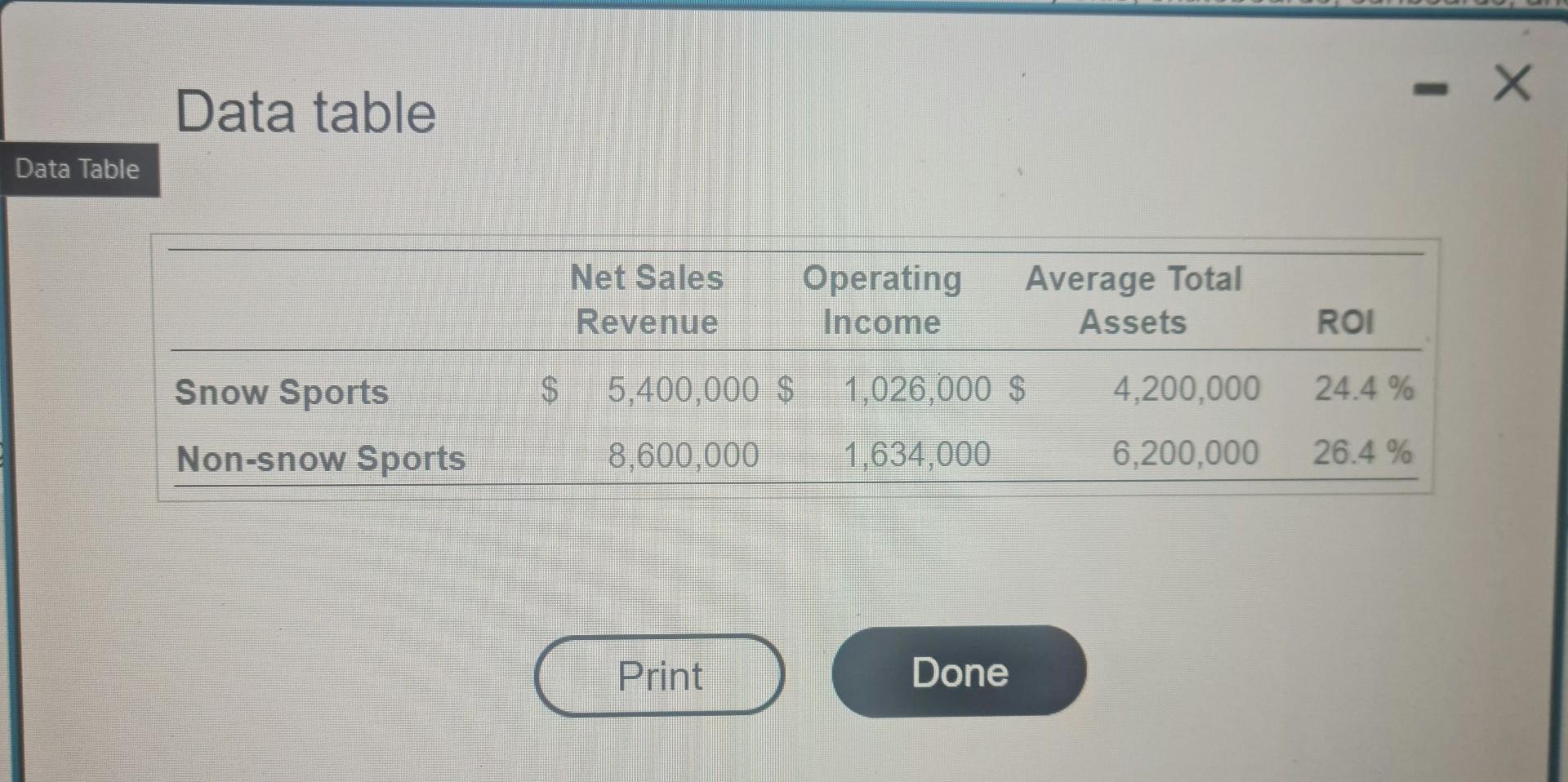 A Celebration Of Secondary Sporting Success! - Xi'an