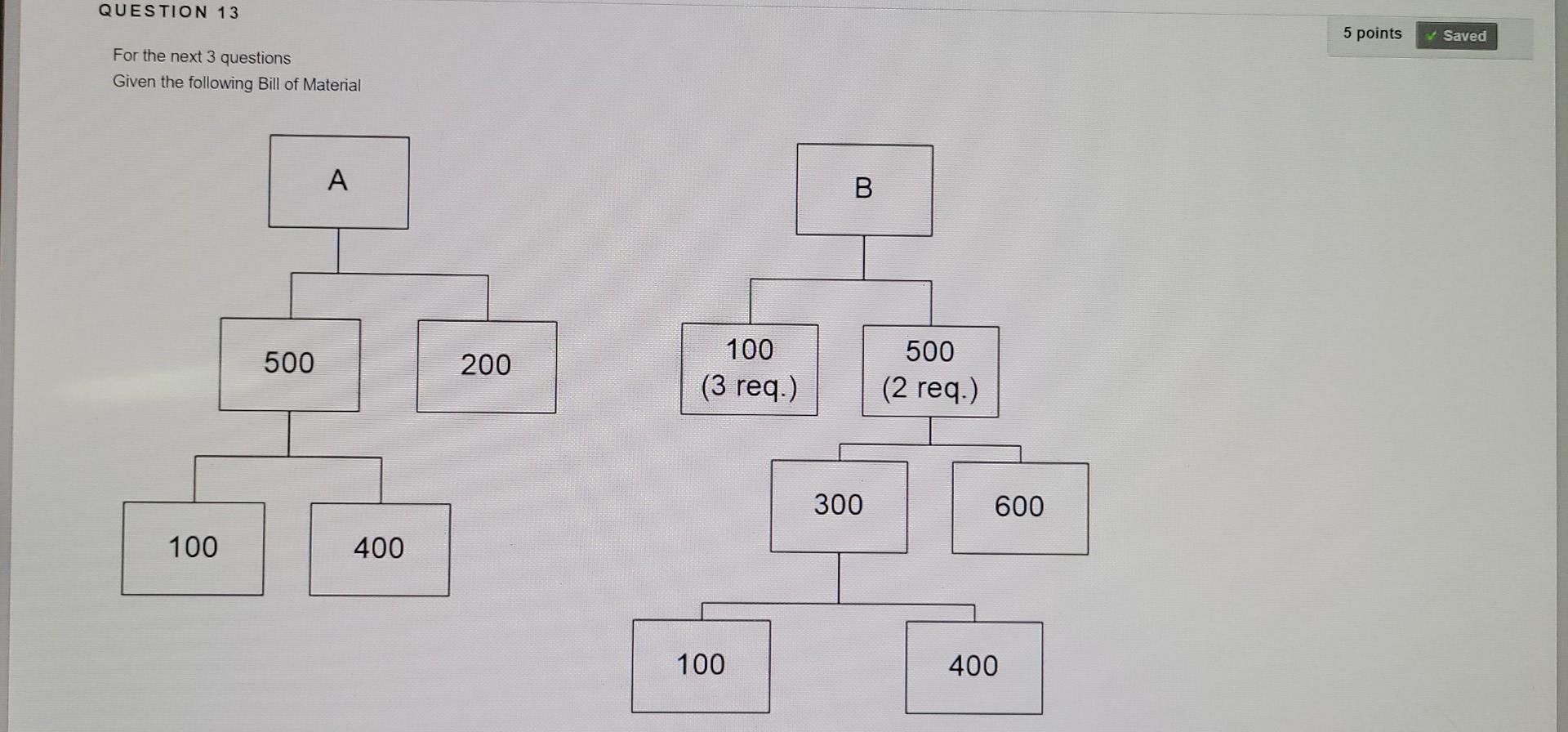 Solved QUESTION 13 5 points Saved For the next 3 questions | Chegg.com