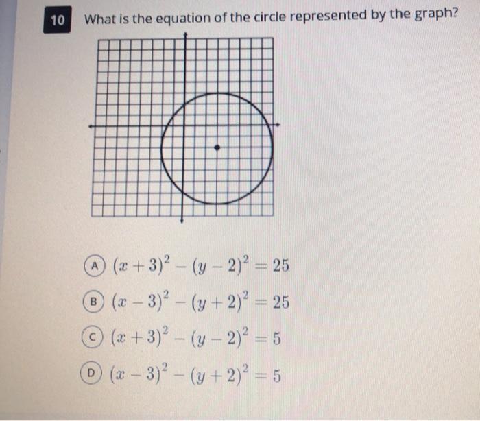 Solved 10 What Is The Equation Of The Circle Represented By Chegg Com