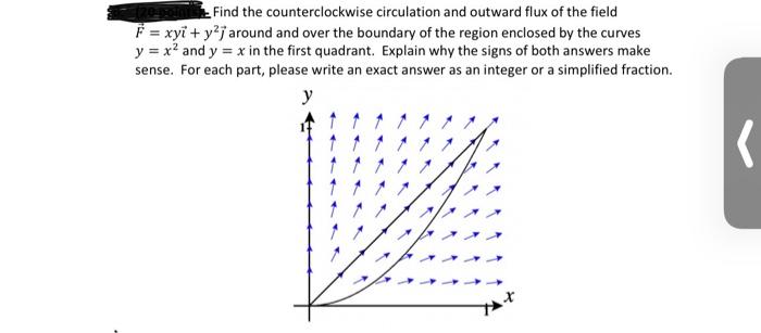 Solved Find the counterclockwise circulation and outward | Chegg.com