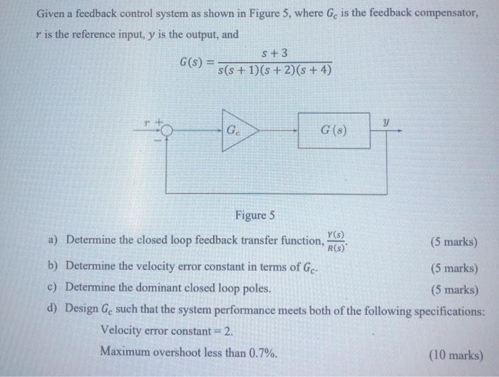 Solved Given a feedback control system as shown in Figure 5, | Chegg.com