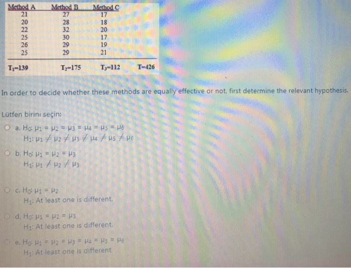 Solved Method A 21 20 22 25 26 25 Method B 27 28 32 30 29 29 | Chegg.com