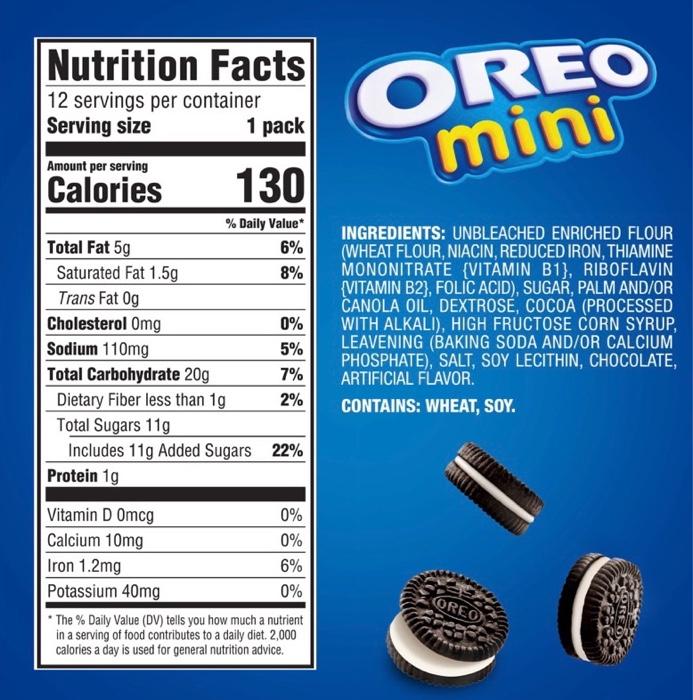 Added Sugars on the Nutrition Facts Label