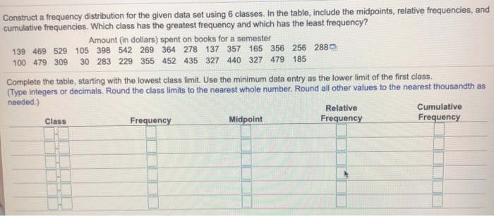 Solved Construct A Frequency Distribution For The Given Data 3524