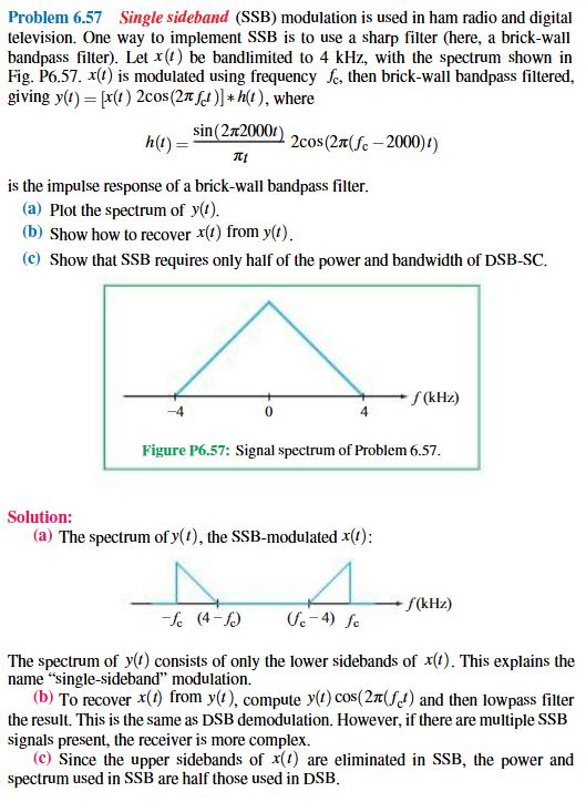 Solved (Fawwaz Signal and system; SSB modulation | Chegg.com