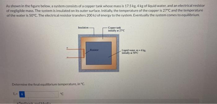Solved As shown in the figure below, a system consists of a | Chegg.com