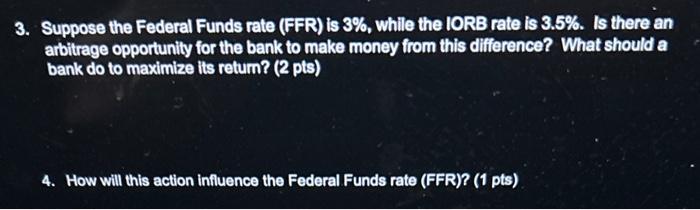 Solved 3. Suppose The Federal Funds Rate (FFR) Is 3%, While | Chegg.com