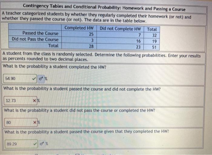 Solved Contingency Tables and Conditional Probability: | Chegg.com