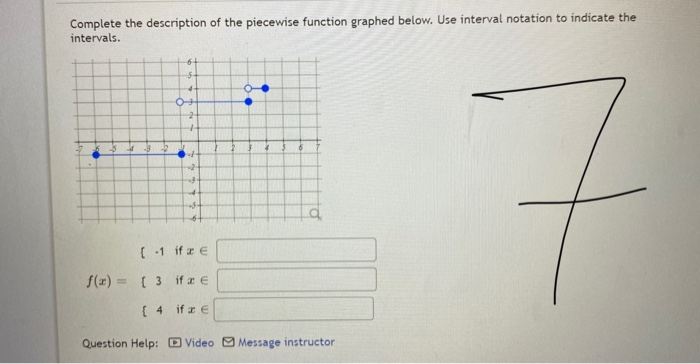 Solved The plot below represents the function f(x): 8 7 6 4 | Chegg.com