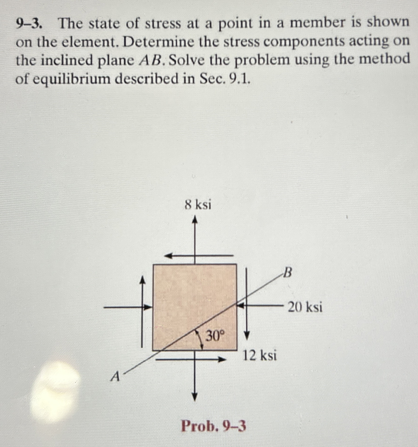 Solved 9-3. ﻿The state of stress at a point in a member is | Chegg.com