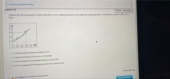 Solved Question Completion Status Question 23 1 points Save | Chegg.com