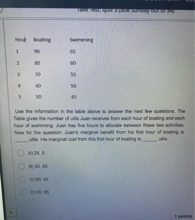 Solved Use the information in the table above to answer the | Chegg.com