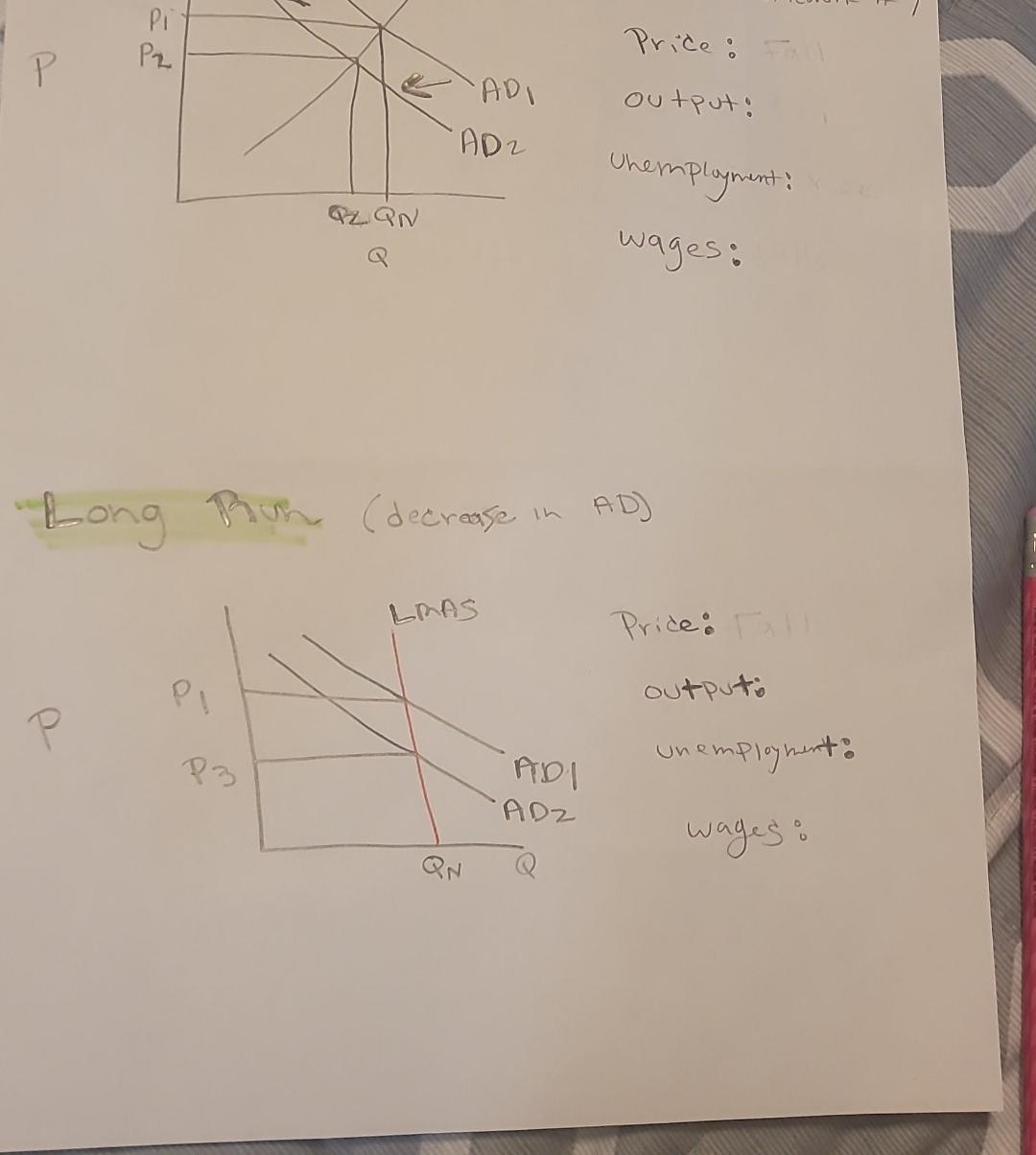 Solved 1. There is a decrease in AD. Show on one AD/AS | Chegg.com